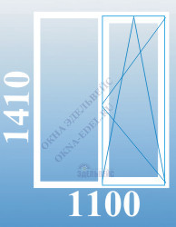 Цена пластикового окна двустворчатого в 504-д серии Rehau, VEKA, Brusbox, KBE, Reachmont в Санкт-Петербурге.