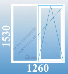 цена пластикового окна двустворчатого в хрущевке 1-527 серии в Санкт-Петербурге