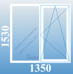 стоимость пластикового цена окна двустворчатогов доме брежневка щ 9378 и ш 5733 серии в Санкт-Петербурге.