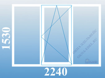 цена пластикового окна трехстворчатого в 504 серии REHAU, VEKA, BRUSBOX, KBE, REACHMONT в Санкт-Петербурге.